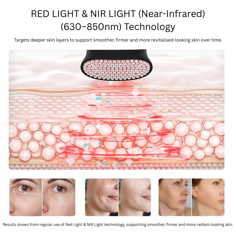 EMS, Red Light and NIR technology skincare device