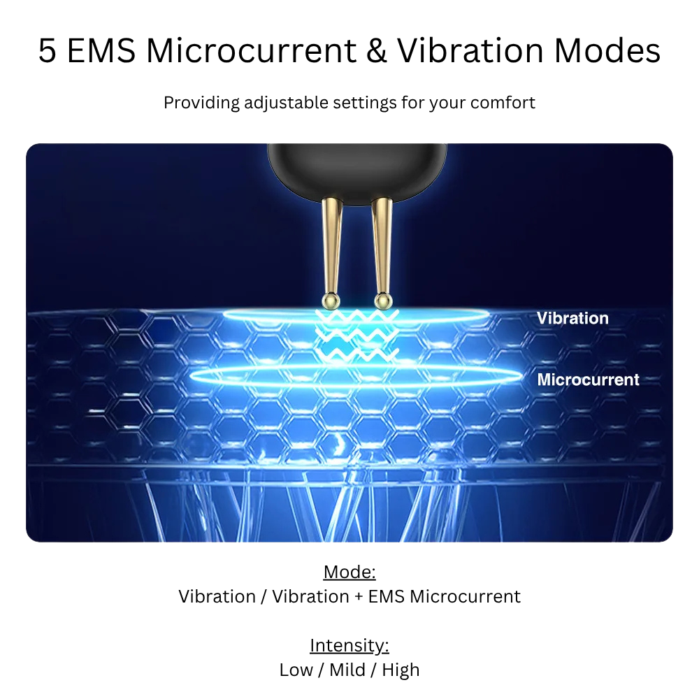 Premium facial rejuvenation device with LED therapy