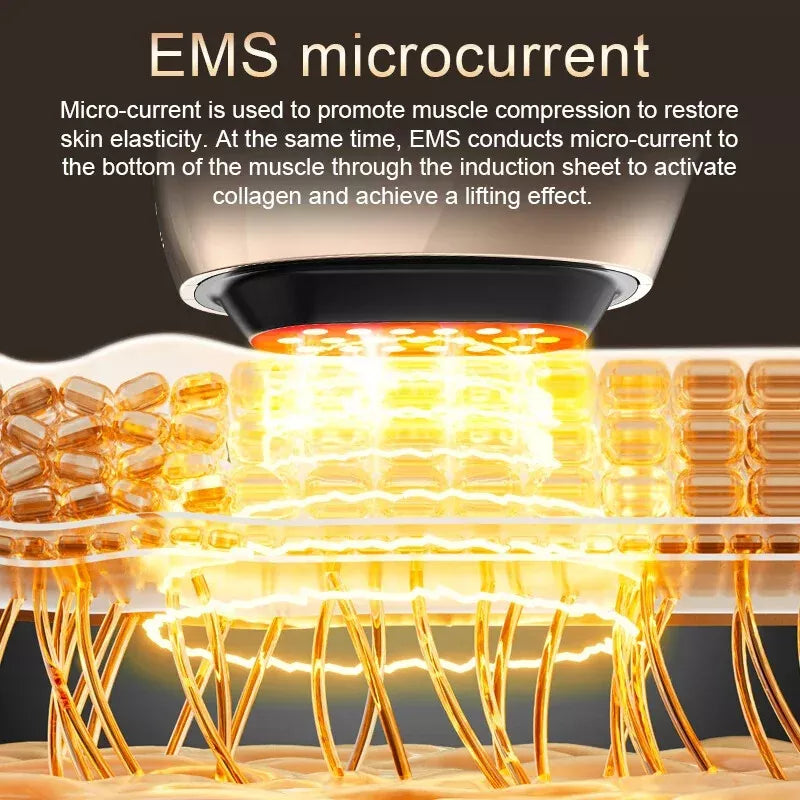 Facial sculpting routine using Mango+ Pro device